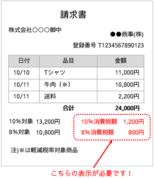 2023-06-07_15-12-05_税率ごとの消費税8%10%_2.png