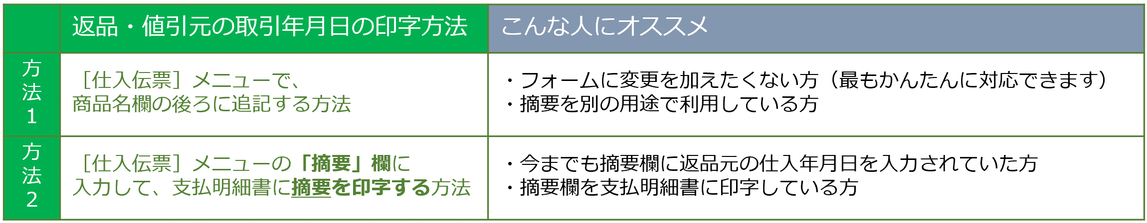 2023-06-27_16-33-29_適格返還請求書の表.png