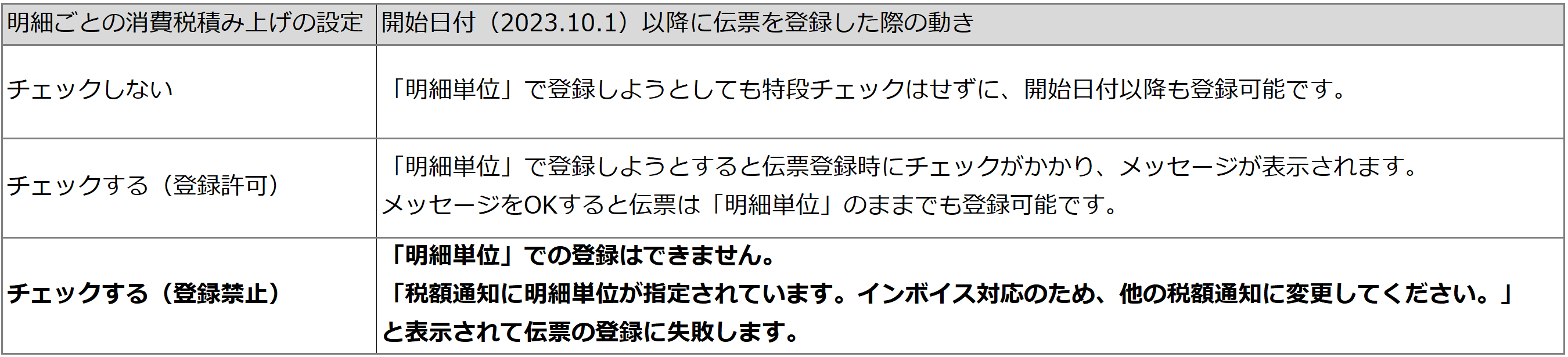 伝票設定の比較表.png