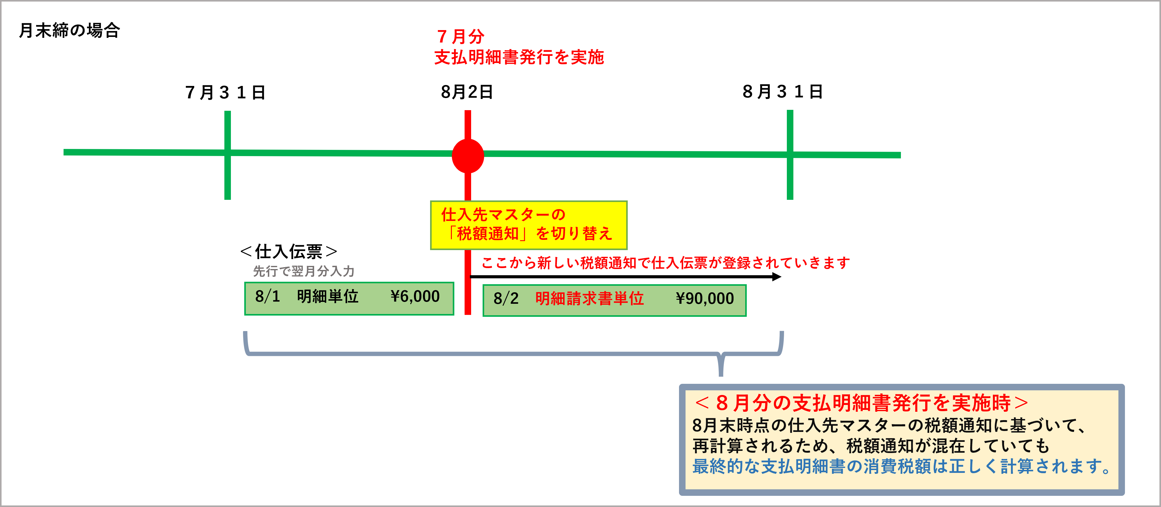 支払明細書発行.png