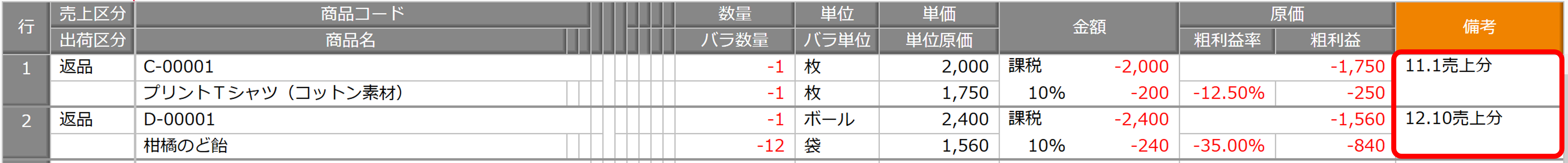 売上伝票の備考欄に入力する方法.png