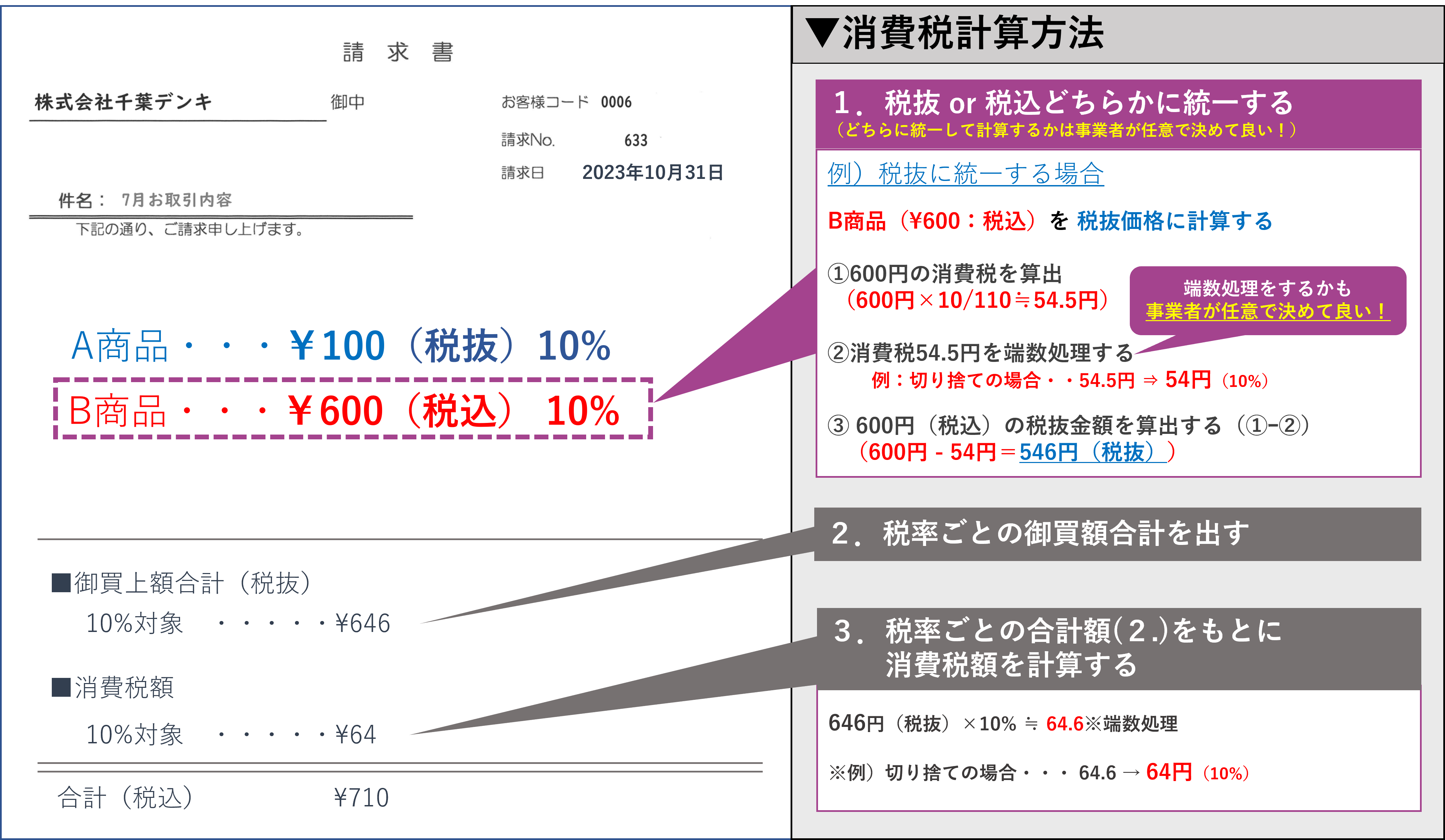 消費税計算方法.png