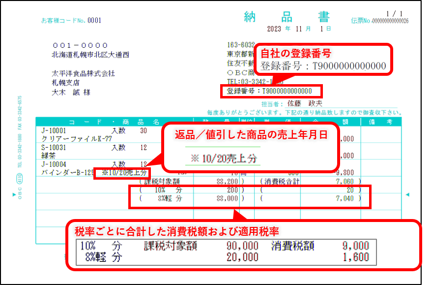 納品書適格請求書GOAL.png