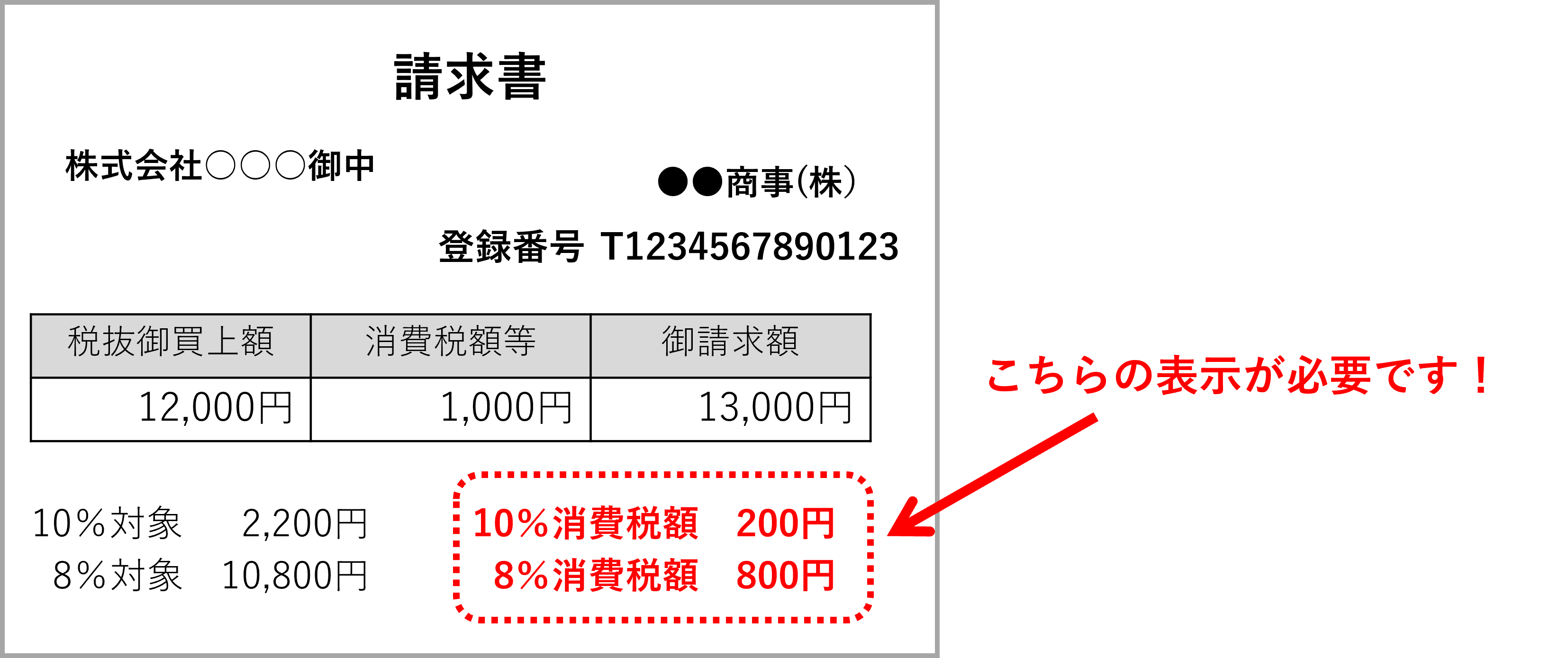 合計請求書消費税表示イメージ.png