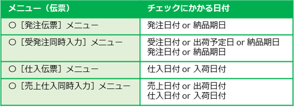日付の表.png