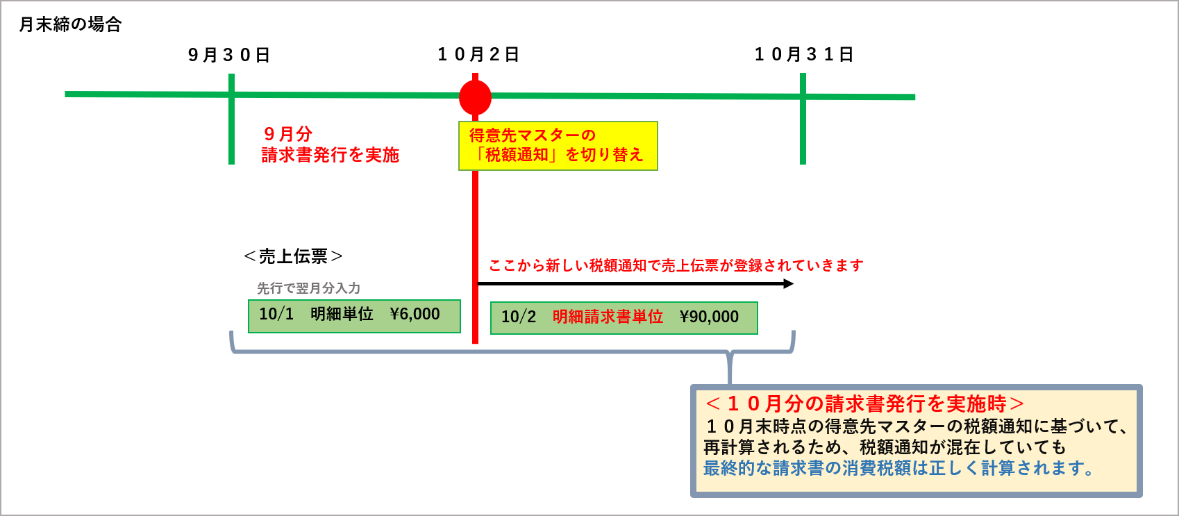 伝票の.png